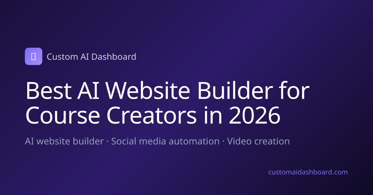 Best AI Website Builder for Course Creators in 2026