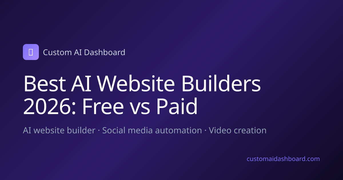 Best AI Website Builders 2026: Free vs Paid