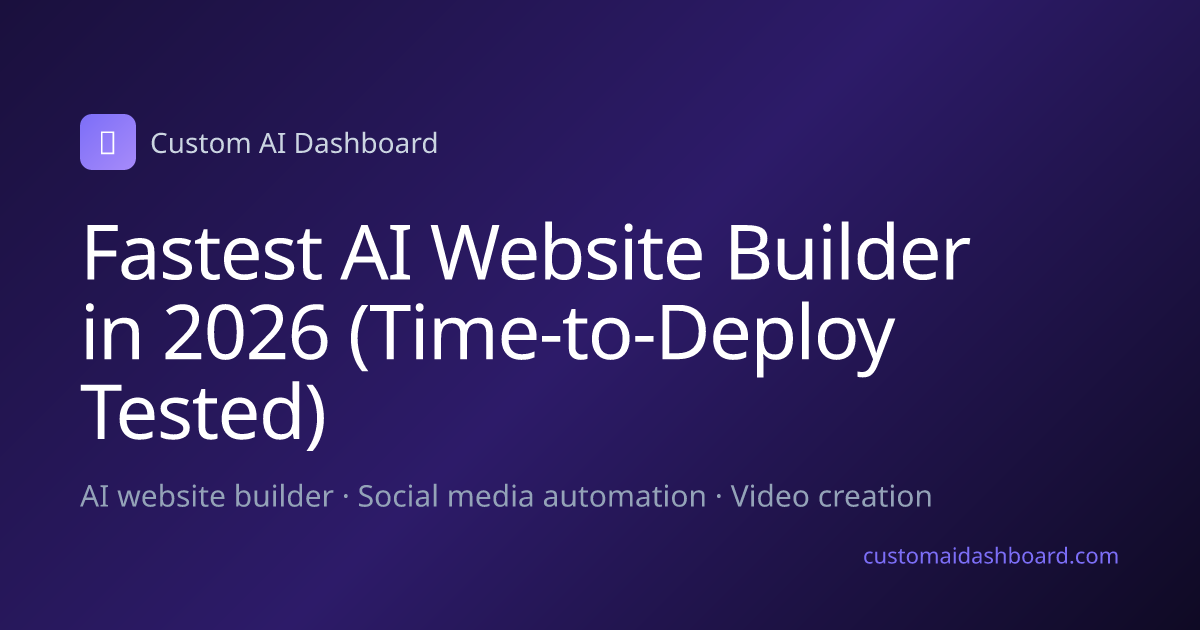 Fastest AI Website Builder in 2026 (Time-to-Deploy Tested)