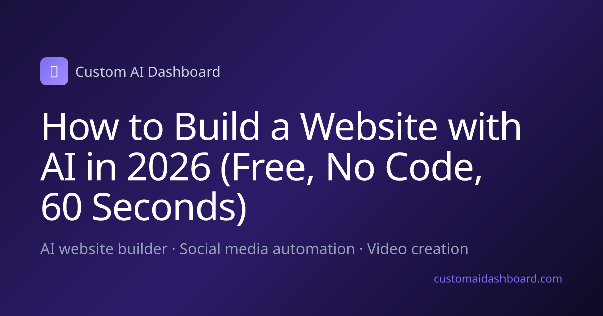 How to Build a Website with AI in 2026 (Free, No Code, 60 Seconds)
