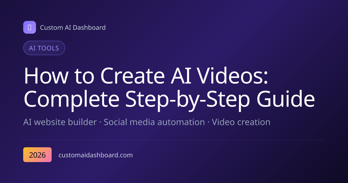 How to Create AI Videos: Complete Step-by-Step Guide