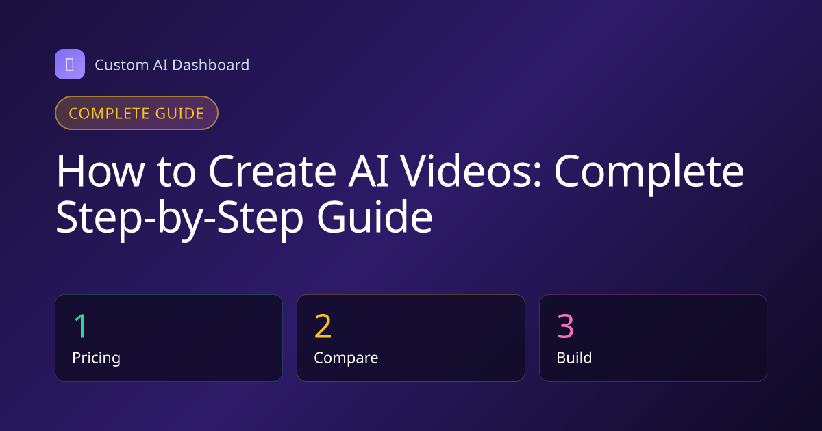 How to Create AI Videos: Complete Step-by-Step Guide