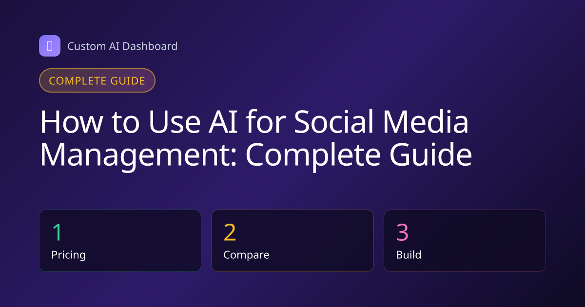 How to Use AI for Social Media Management: Complete Guide