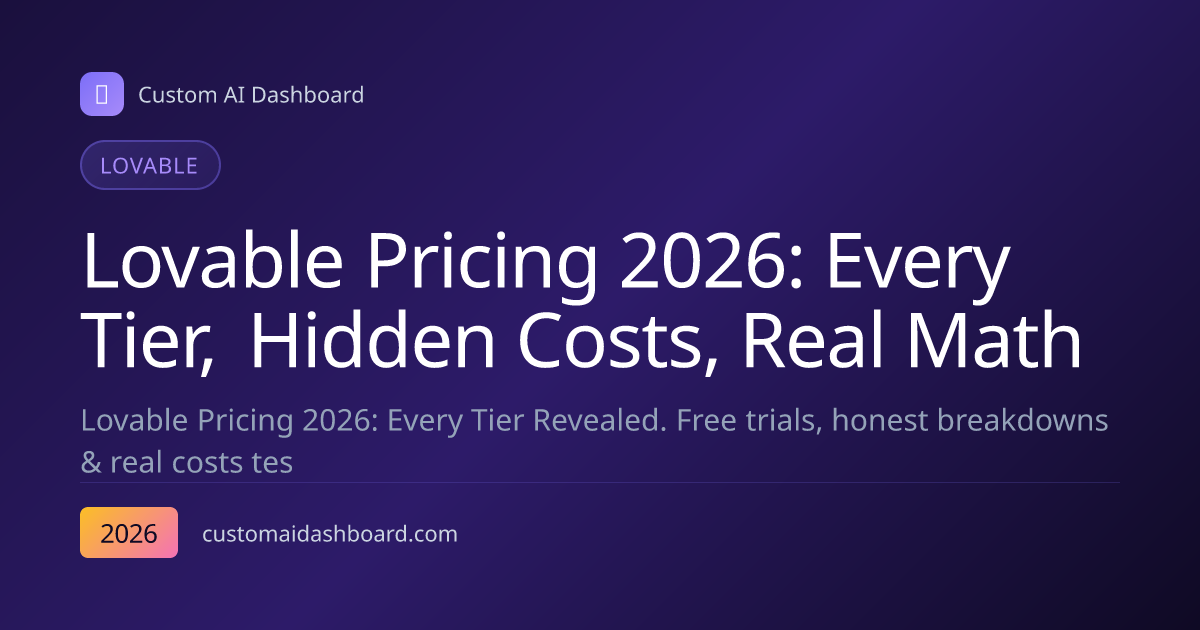 Lovable Pricing 2026: Every Tier, Hidden Costs, Real Math